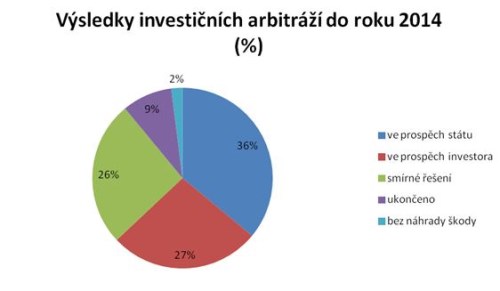 kšb1