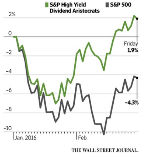 dividends.png