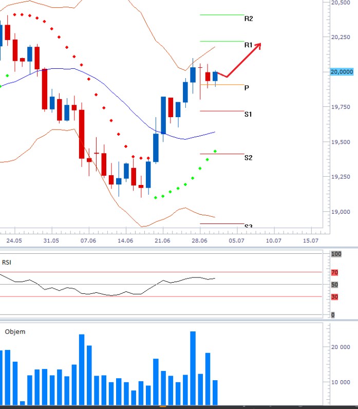 000 usdczk 2013-07-02