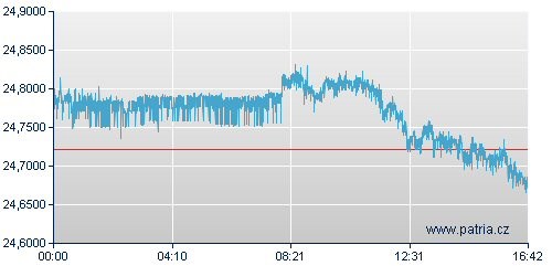 CZK_EUR 0408.jpg