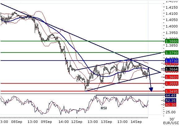 FX_EURUSD_14-09-2011_10-45-51