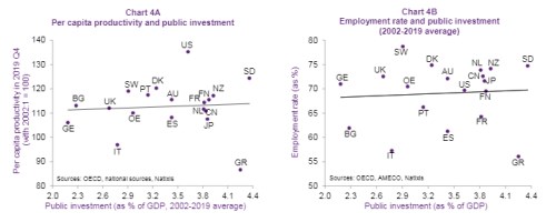 Japonsko,infrastruktura akcie