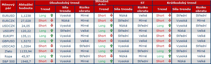 Forex 3.9....png tab.png