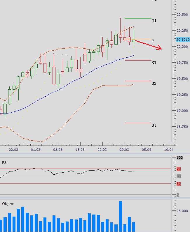 usdczk_02042013