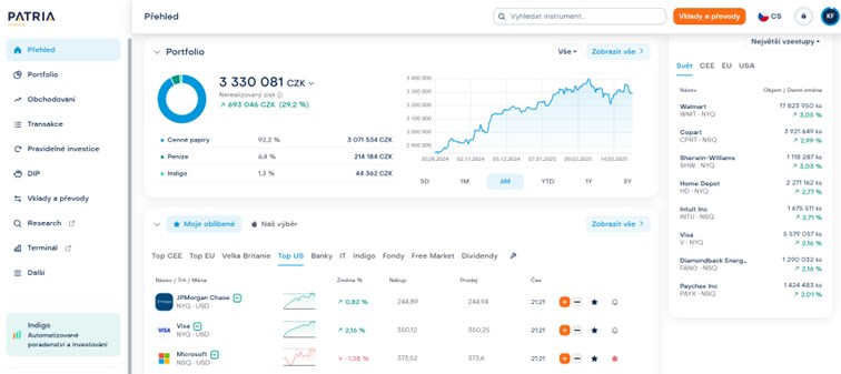 Patria zlevňuje online obchodování a představuje nový webtrader