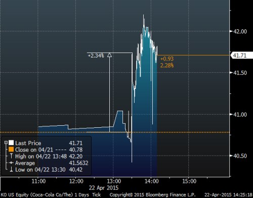 Cola premarket.png