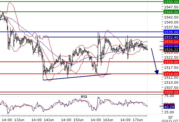 AU17062011