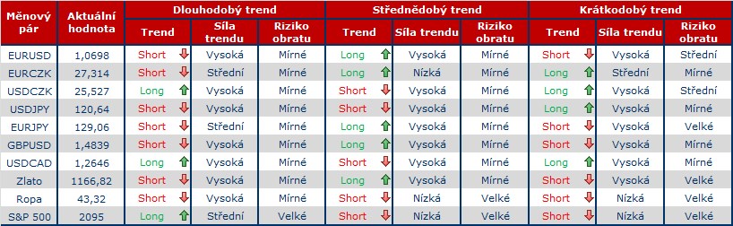tab FOREX 19.3..png