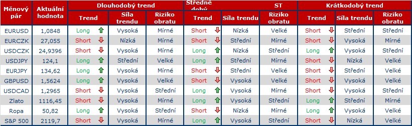 Forex 20.7..png