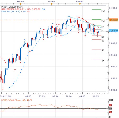 Forex 20.5..png 3.png