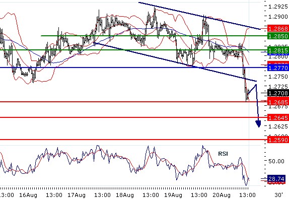 FX200820101