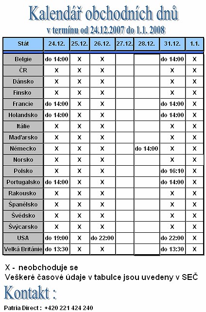 Kalendář svátky 2