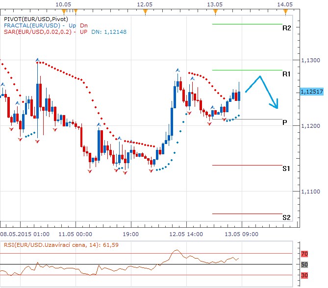 Forex 13.5..png