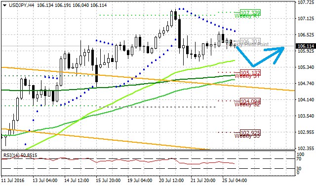 Forex 25.7..png 2.png