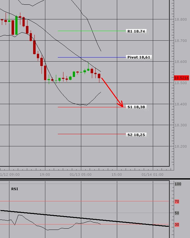 usdczk13012011