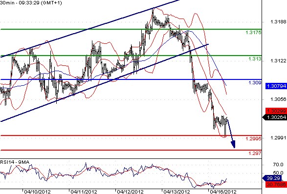 FX_EURUSD_16-04-2012_10-02-51