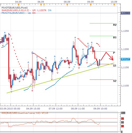 Forex 9.9....png