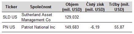 ipo_watch