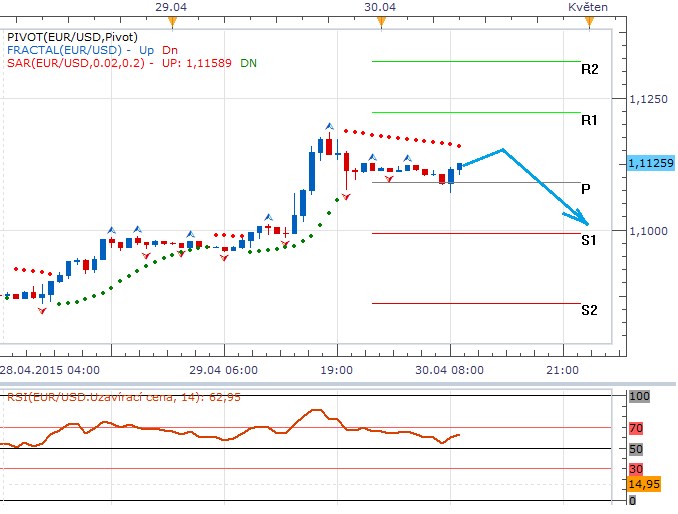 Forex 30.4..png
