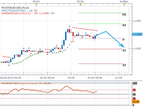 Forex 30.4..png