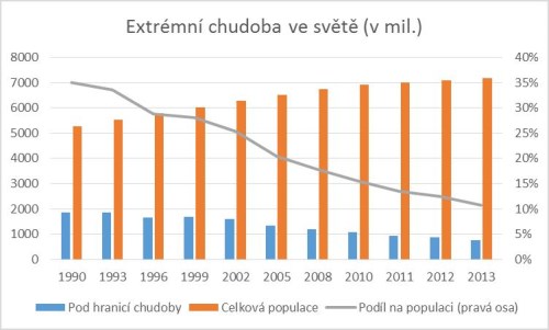 ČSOBAM