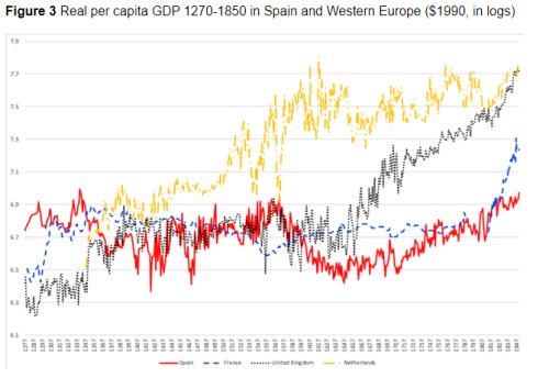 graf 2 populace HDP mor