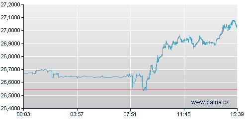 koruna 27.jpg