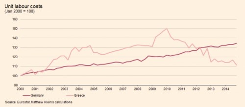 grexit