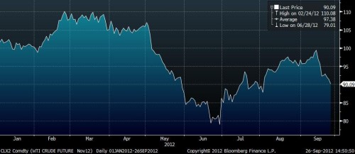 00 ropa - ytd