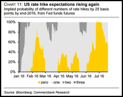 fed boj 1.png