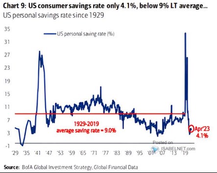 Spirály globálních (ne)rovnováh