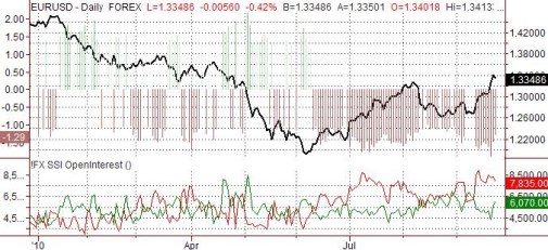 FX2010-09-23_SSI