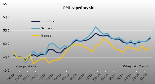 pmi eurozone.jpg