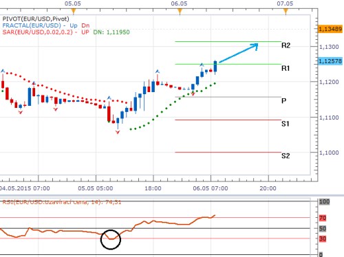 Forex 6.5..png