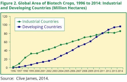 Monsanto 4.png