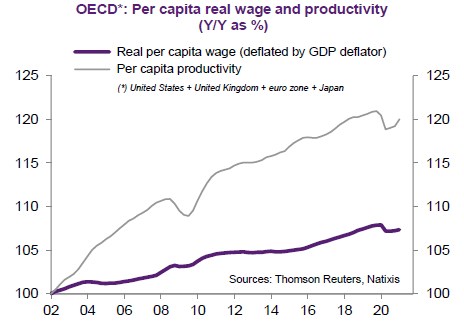 inflace deflace ekonomika