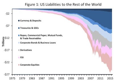 USArisk01.jpg