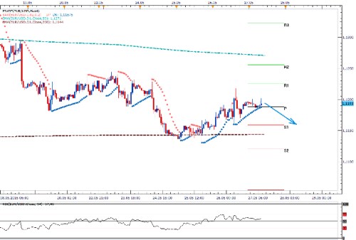 Forex 27.5..png