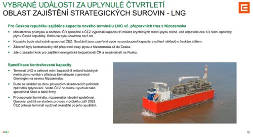 Graf: Zajištění strategických surovin - LNG