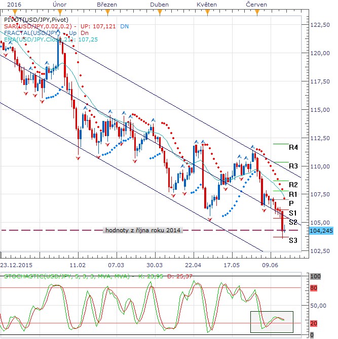 Forex TT 2.png