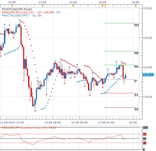 Forex 17.8...png 2.png