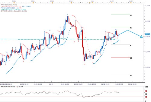 forex 2.2.. gbp.png