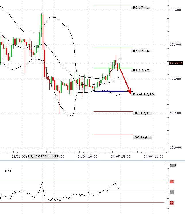 usd_czk_kovi