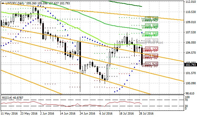 jpy