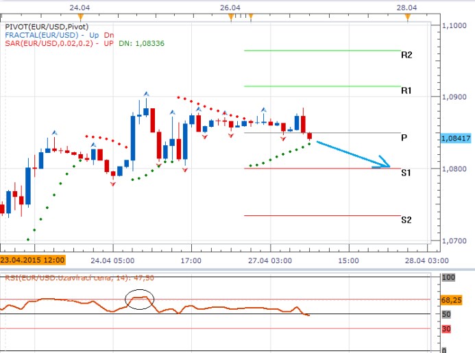 Forex 27.4..png