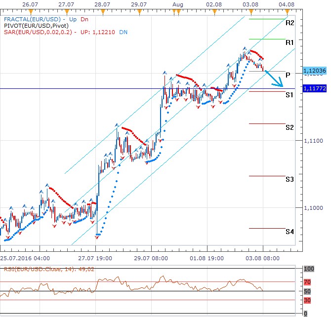 Forex 3.8..png