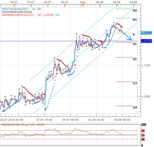 Forex 3.8..png