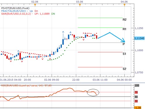 Forex 3.6..png