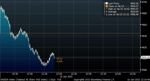 saudi arabia gip.png