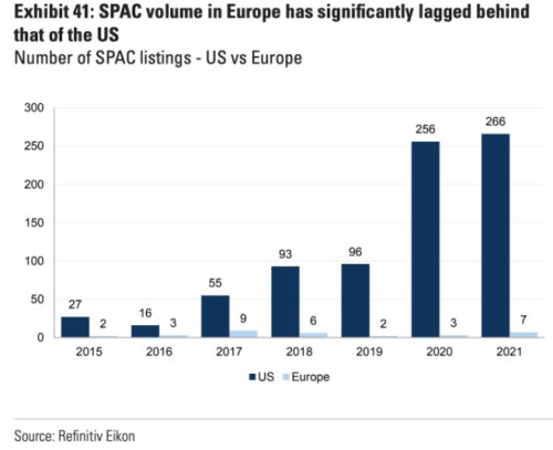 spac ipo